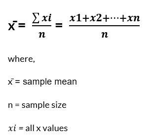 Definition of - Sample Mean Explained | Course Eagle