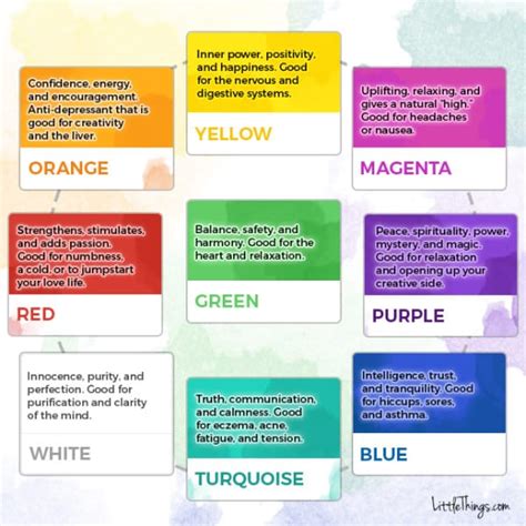The Incredible Way Color Can Affect Your Physical And Mental Health
