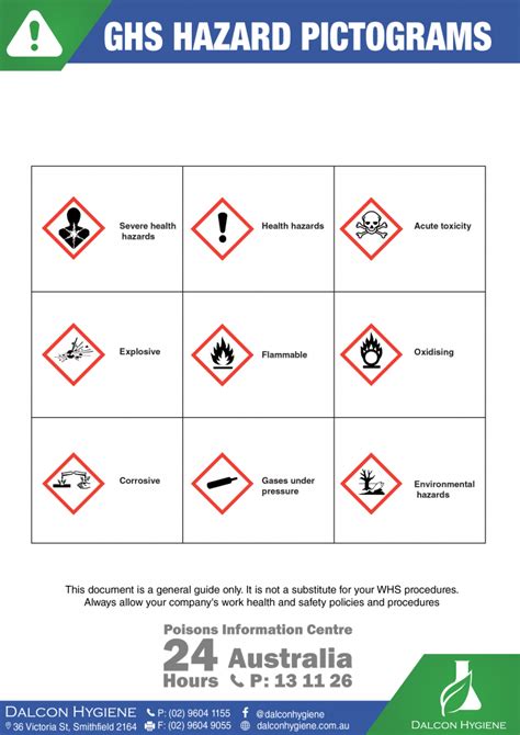 How To Correctly Handle Dangerous Goods Dalcon Hygiene