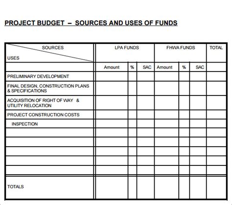 Project Budget Template 7 Free Download For Pdf