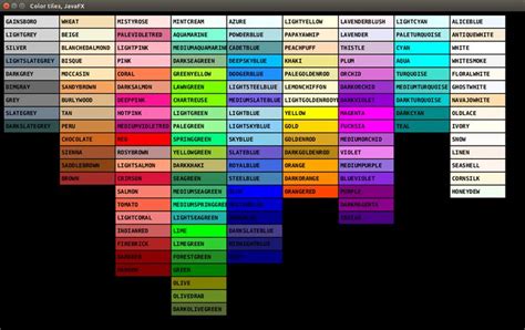 Javafx A Palette Of Named Colors Ch