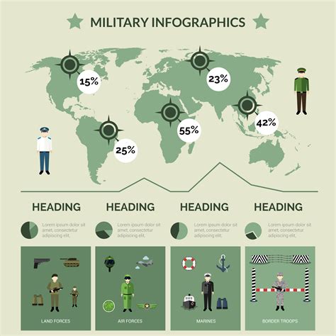 Military Infographics Set 462387 Vector Art At Vecteezy