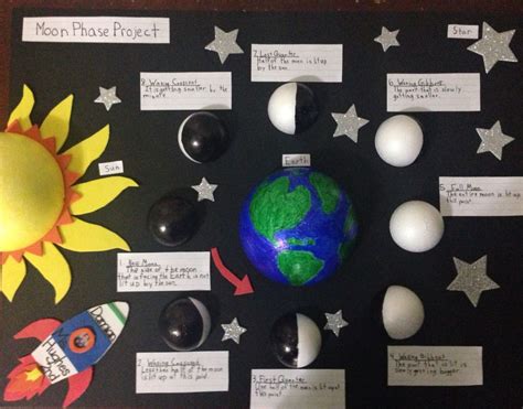 Moon Phases Project Science Primary Science Primarymoon Phases