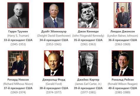 Президенты Сша Список По Порядку С Фото — Картинки фотографии