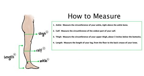 How to choose the correct compression strength for compression stockings. How to Measure for Compression Socks and Stockings ...