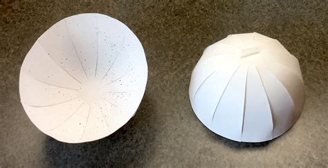 A Paper Celestial Sphere