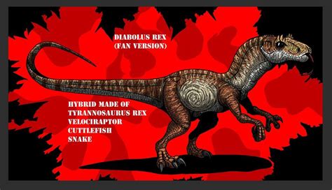Jurassic Park Diabolus Rex Concept 2 Jurassic Park Poster Jurassic