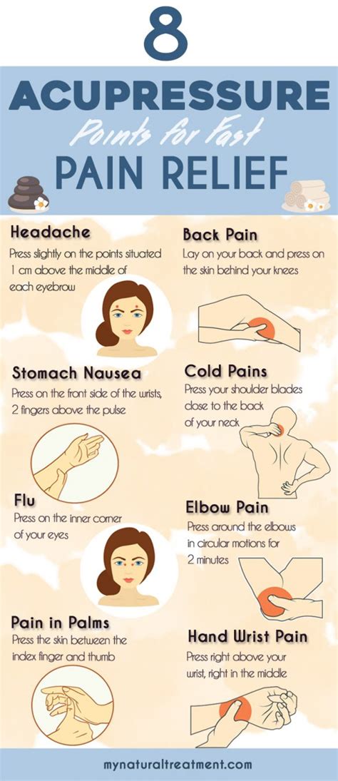 The Best 8 Acupressure Points For Pain Relief Fast And Easy