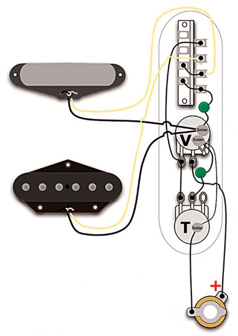 This one has a humbucker in the neck and a single coil bridge. 5 Way Switch Wiring Diagram Telecaster - Wiring Diagram Networks