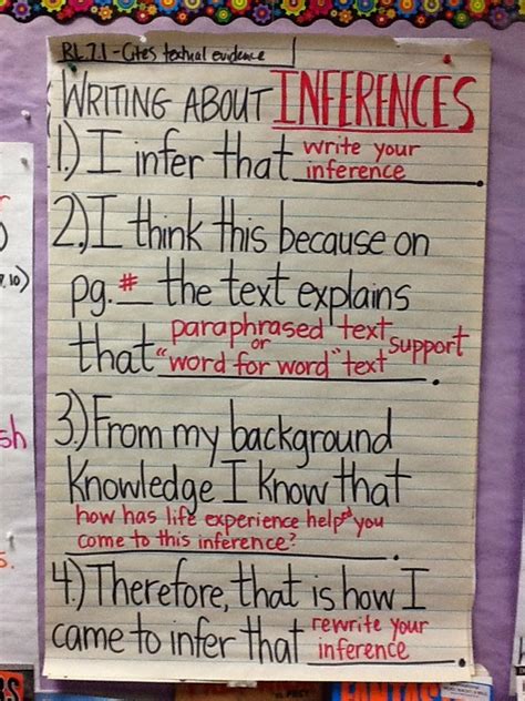 A supported inference when you draw a conclusion about something using evidence. Which Passage Best Supports Her Inference / workshops for ...