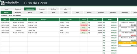 Planilha De Fluxo De Caixa No Excel