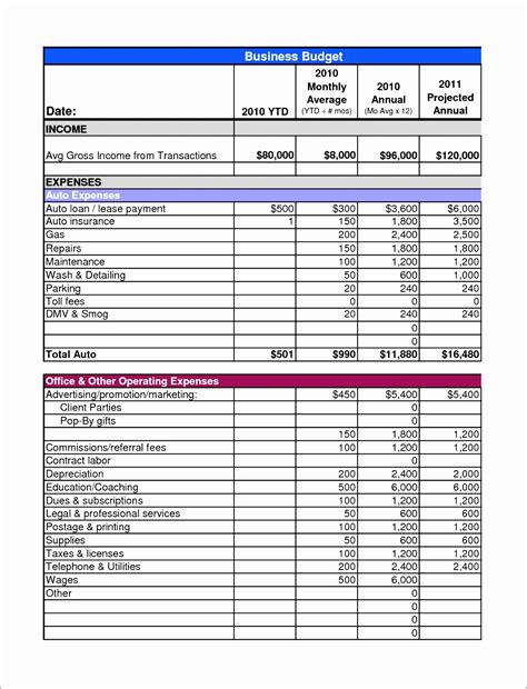 10 Annual Budget Template Excel Excel Templates Excel