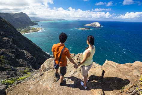 Seven Tips For Planning The Perfect Hawaiian Vacation Goway