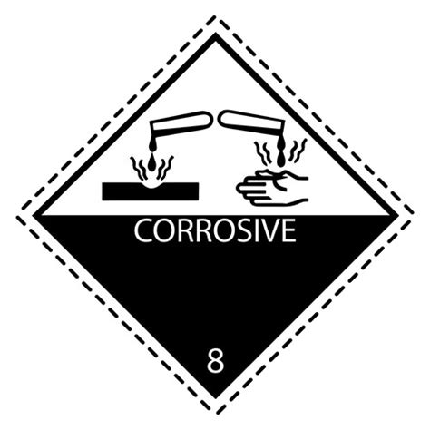 Distinguishing Dangerous Goods Hazard Class 8 By ASC Inc