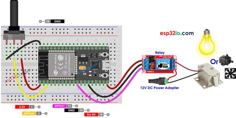 Esp32 Potentiometer Triggers Led Esp32 Tutorial Vrogue