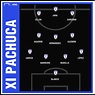 Plantilla del Pachuca para el Clausura 2019: jugadores, números, cuerpo ...