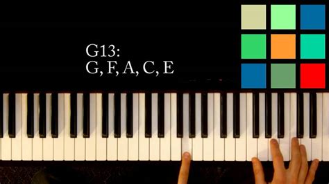 How To Play A G13 Chord On The Piano Youtube