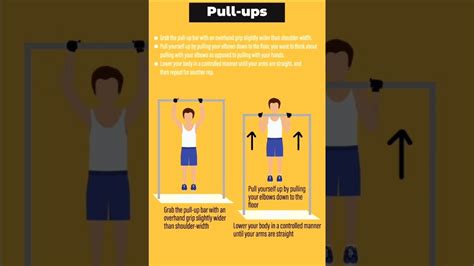 How To Do Pull Ups Youtube
