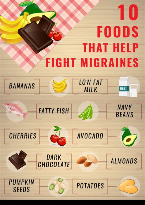 Foods That Help Reduce Migraines Infographic Natural Headache Remedies Foods For Migraines