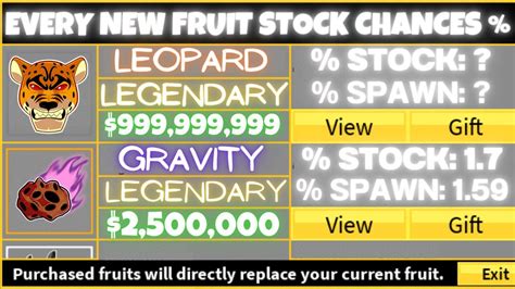 UPDATED Blox Fruits Stock Chances Leopard Stock Chance YouTube