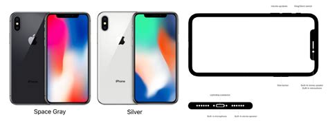 Iphone X Manual And Tutorial Beginners Guide Halamanku Halamanmu