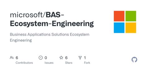 Github Microsoftbas Ecosystem Engineering Business Applications