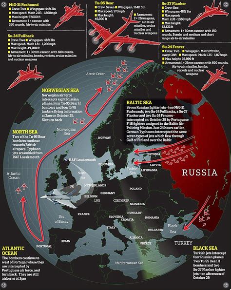 Increase In Russian Spies Raising Fears Of Return Of Cold War Return