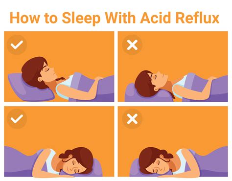 How To Sleep With Acid Reflux And Heartburn Medcline Medcline Europe