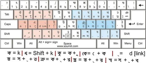 Unicode Bangla Font Download Newsite