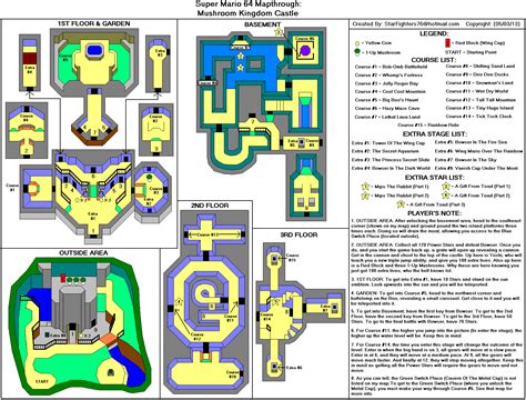 Super Mario 64 Extra Mushroom Kingdom Castle Map 