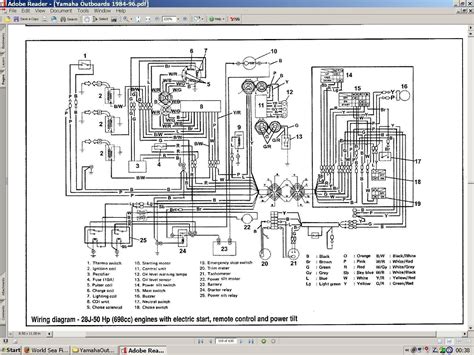 Read or download outboard control wiring diagram for free wiring diagram at archerydiagram.marcaanconetana.it. Yamaha 703 Remote Control Wiring Diagram | Free Wiring Diagram