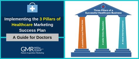 implementing the 3 pillars of healthcare marketing success plan a guide for doctors