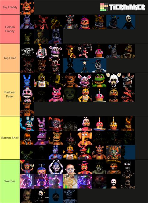 Actually Every Fnaf Character Tier List Community Rankings Tiermaker