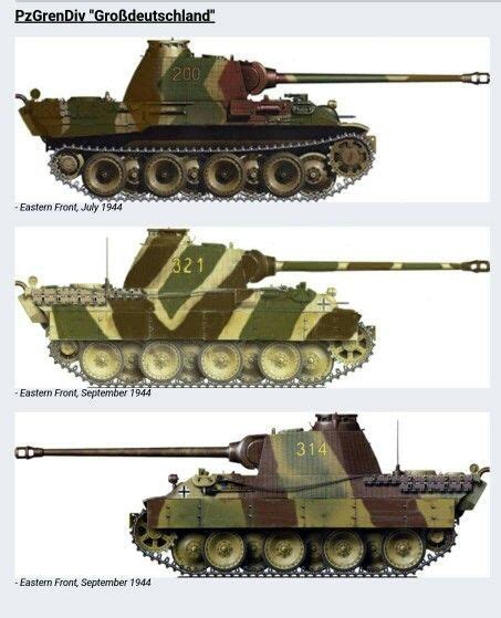 Panzer V Panther Variants Military Gear Military Weapons Military