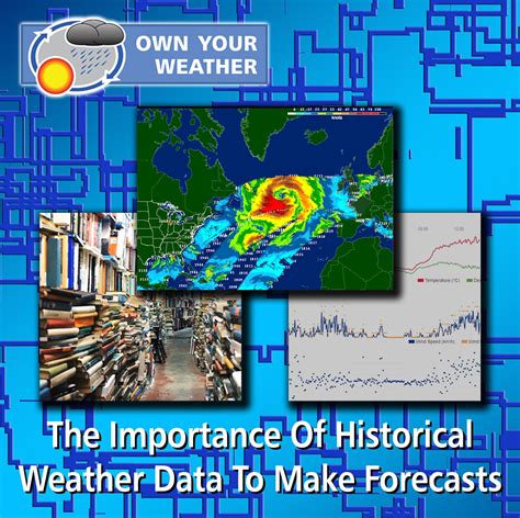 Types Of Adverse Weather Conditions Meanib