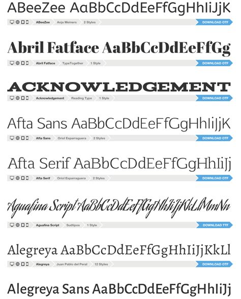 Tipos De Letras Esto Es Lo Primero Que Debes Saber Tipografía Digital