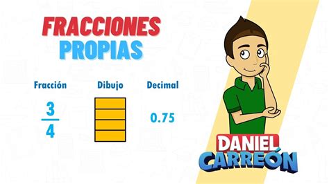 10 Ejemplos De Fracciones Propias Matemáticas Aprender Nunca Había