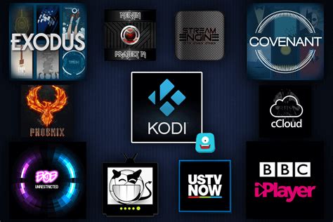 Top 15 Best Kodi Live Tv Addons Of 2020 You Must Try