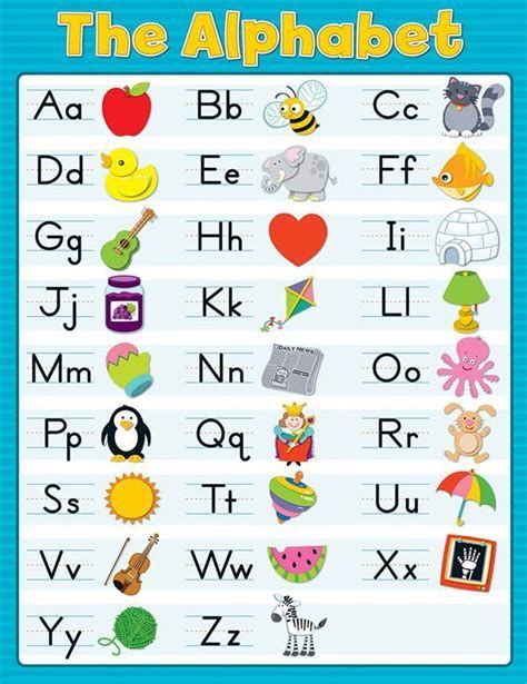Pin By Lauren Reyes On Sped Classroom Charts Preschool Alphabet Chart Printable Alphabet