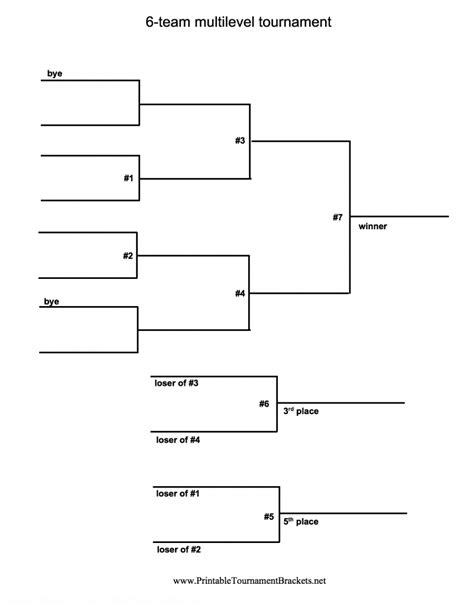 Free Printable Round Robin Brackets Printable Form Templates And Letter