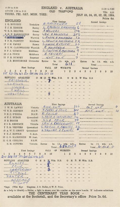 England V Australia 1964 Simpson 311 Cricket Scorecard