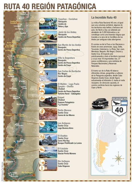 Ruta 40 Sur Ruta 40 Argentina La Patagonia Argentina Argentina