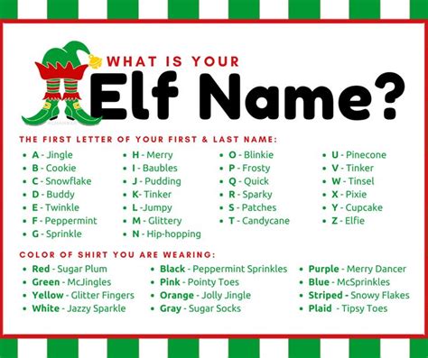 These Are Fun 🤣 Whats Your Elf Name 🎄 Nameyours Elf Whats Your