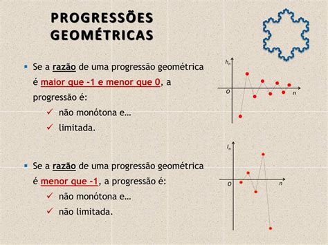 Determine A Razão De Cada Uma Das Seguintes Progressões Geométricas
