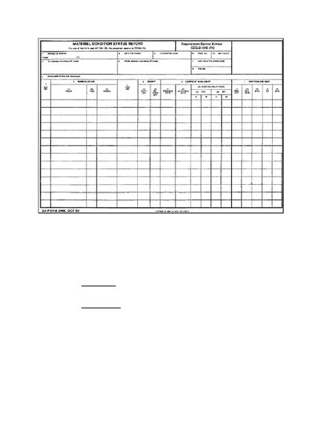 Da Form 2406 Fillable Printable Forms Free Online