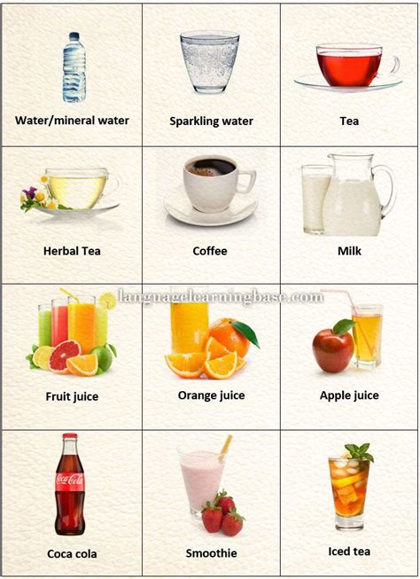 Learn English With Pictures Drinks Learn Englishvocabulary