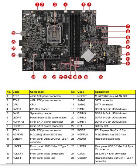 Acer Nitro 50 N50 620 Ua14 Motherboard Manual What Key Do I Press At