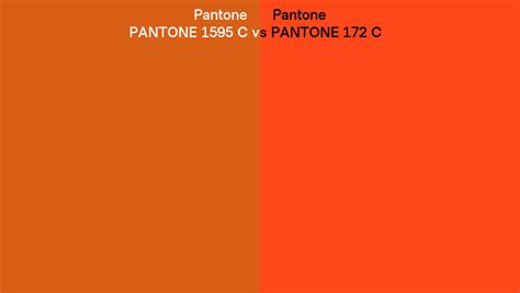 Pantone 1595 C Vs Pantone 172 C Side By Side Comparison