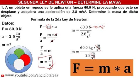 Tercera Ley De Newton Ejemplos Y Formulas Leyes De Newton Tercera Ley