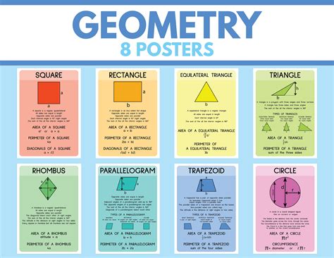 Geometry Shapes Charts For Kids Geometry Poster Educational Etsy Uk